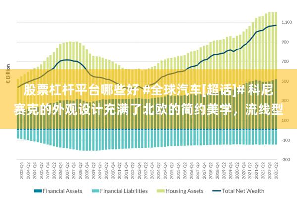 股票杠杆平台哪些好 #全球汽车[超话]# 科尼赛克的外观设计