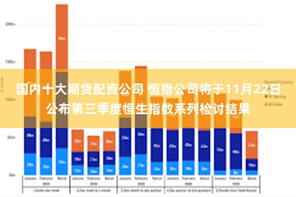 国内十大期货配资公司 恒指公司将于11月22日公布第三季度恒