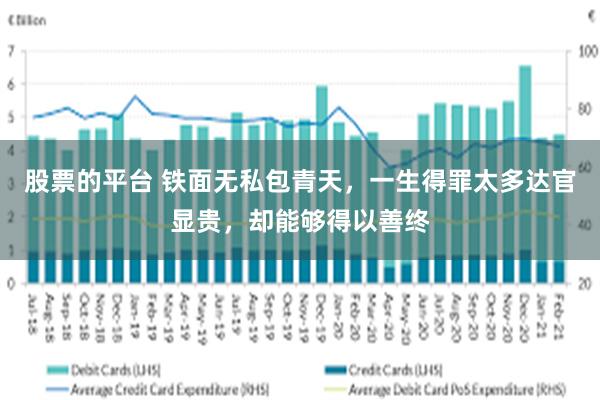 股票的平台 铁面无私包青天，一生得罪太多达官显贵，却能够得以