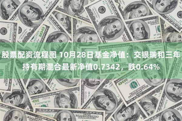 股票配资流程图 10月28日基金净值：交银瑞和三年持有期混合