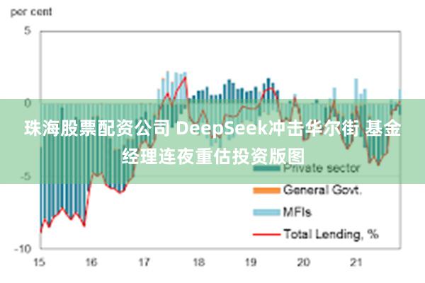 珠海股票配资公司 DeepSeek冲击华尔街 基金经理连夜重