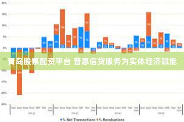 青岛股票配资平台 普惠信贷服务为实体经济赋能